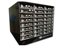 PCIe Gen3 24 Port 1x4 Test box