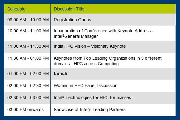 Intel� HPC DevCon 2016 Schedule
