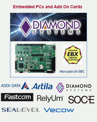 Embedded PCs and Add On Cards